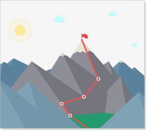 A graphic respresentation of a pathway from the foot of a mountain to its summit | Improving Business Productivity - Boost Your Productivity in 2020 Onward blog image.